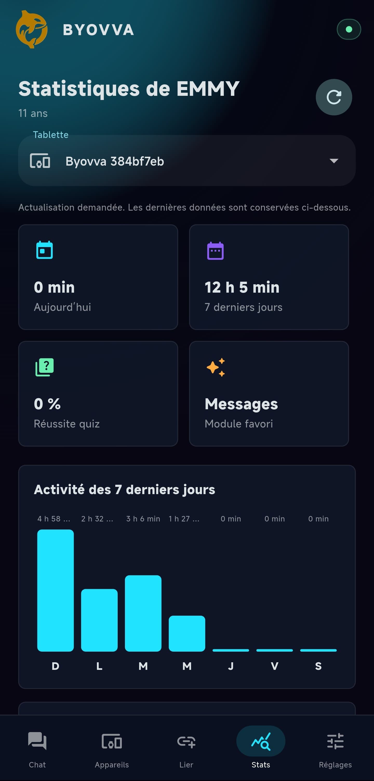 Child learning statistics in the parent app